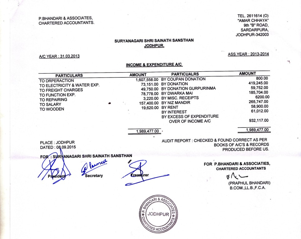 report sai dham jodhpur
