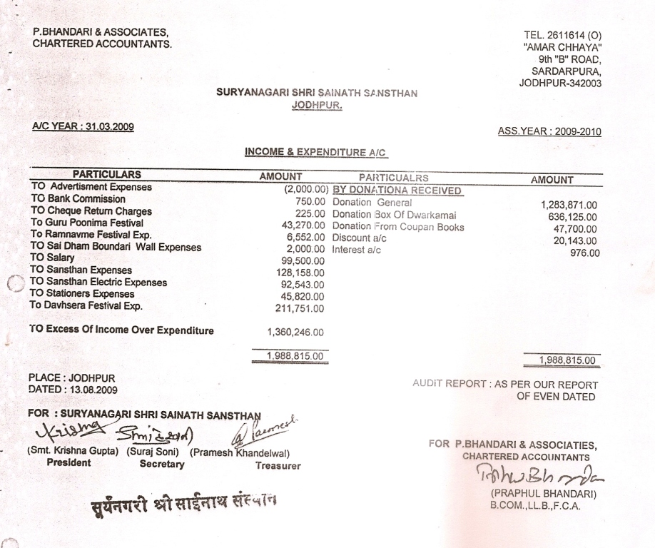 report sai dham jodhpur